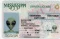 Mississippi Fake ID